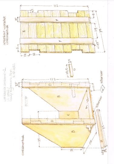 Werktekening 2 containerombouwlandleven